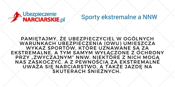 Wyłączenia NNW